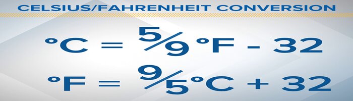 Fahrenheit to Celsius Conversion Calculator